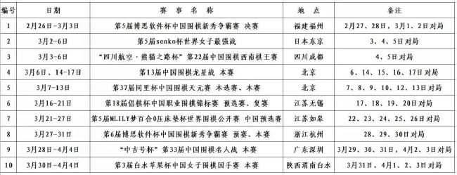 另外，劳塔罗和迪马尔科继续在健身房进行训练，他们的目标是出战北京时间1月6日对阵维罗纳的比赛。